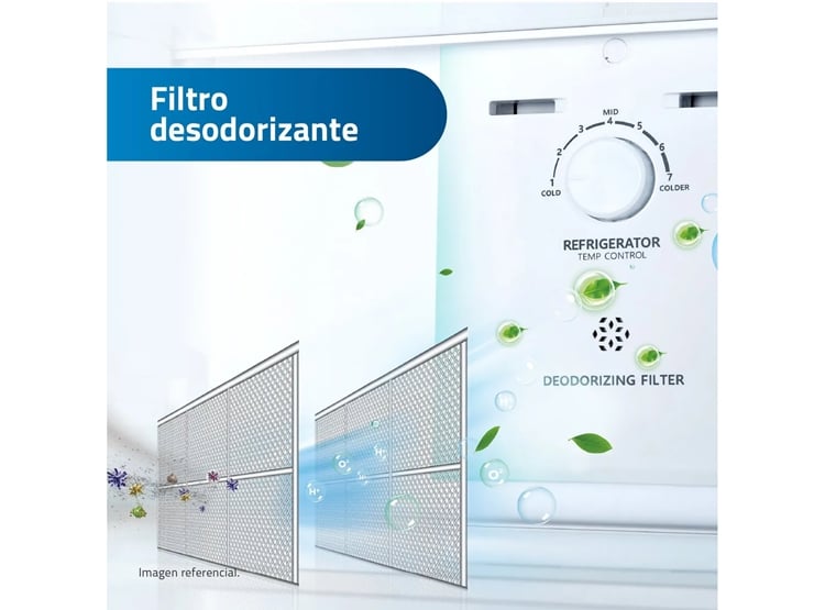 REFRIGERADORA INDURAMA TOP FREEZER 246L NO FROST RI-389DI CROMA - 7
