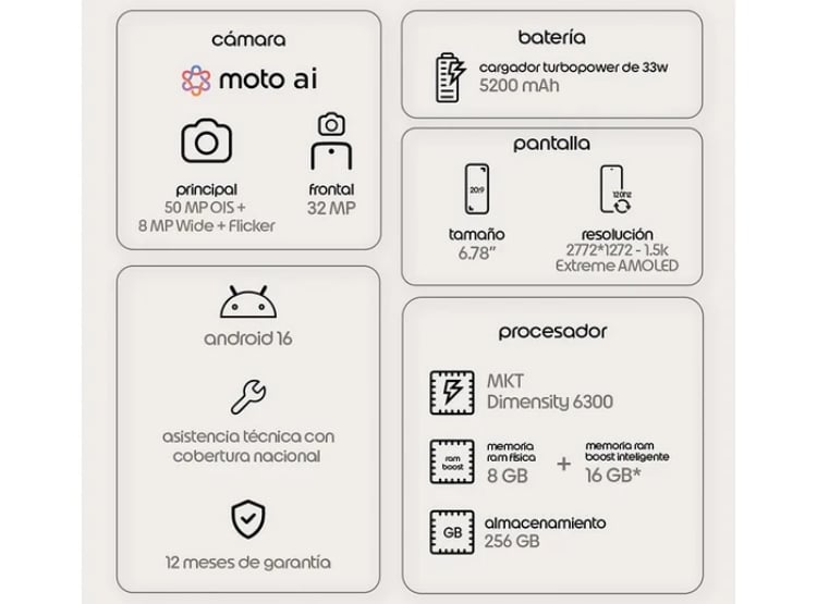 CELULAR MOTOROLA G67 6.8” 4GB RAM 256GB GRIS DESBLOQUEADO - 6