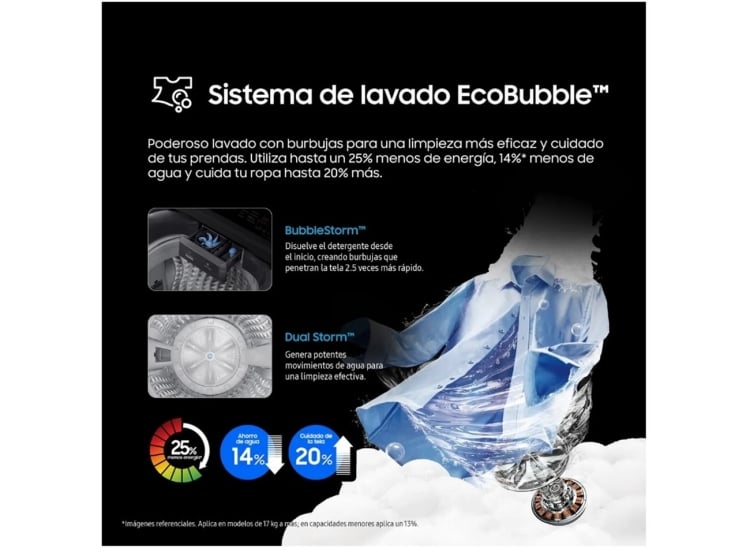 LAVADORA SAMSUNG ECOBUBBLE 13KG GRIS GRAFITO WA40F13E4CPE - 8
