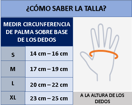 MUÑEQUERA OPTIMUS CON DOS FERULAS (PALMAR Y PULGAR) - 2