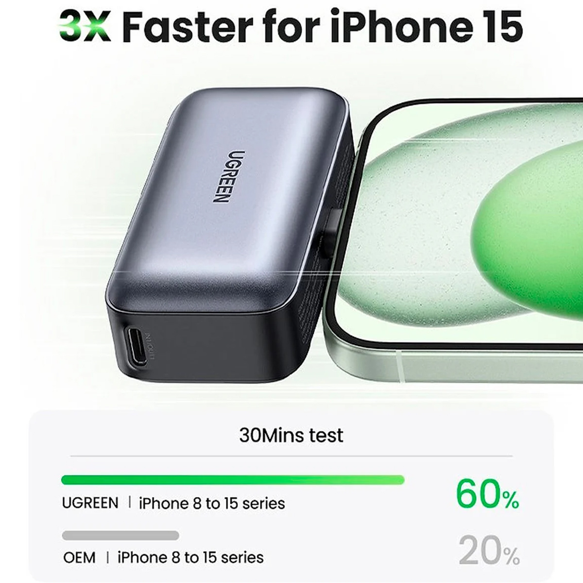 POWER BANK UGREEN 5000MAH 20W PB503, CON CONECTOR USB-C GRIS - 5