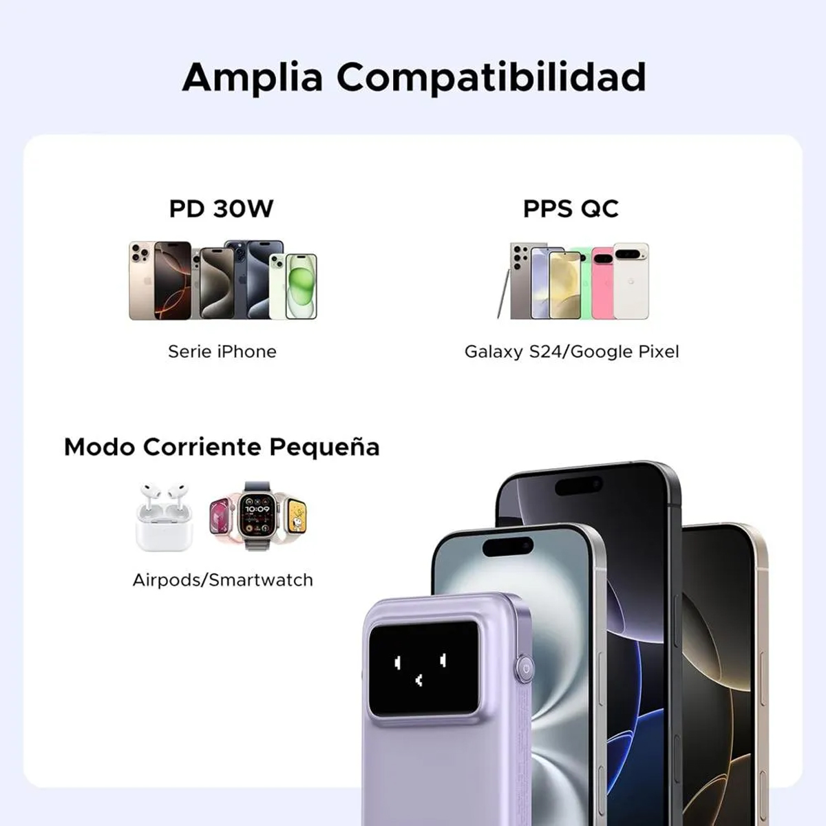 POWER BANK UGREEN 10000MAH CON CABLE USB-C 30W PURPLE - 4
