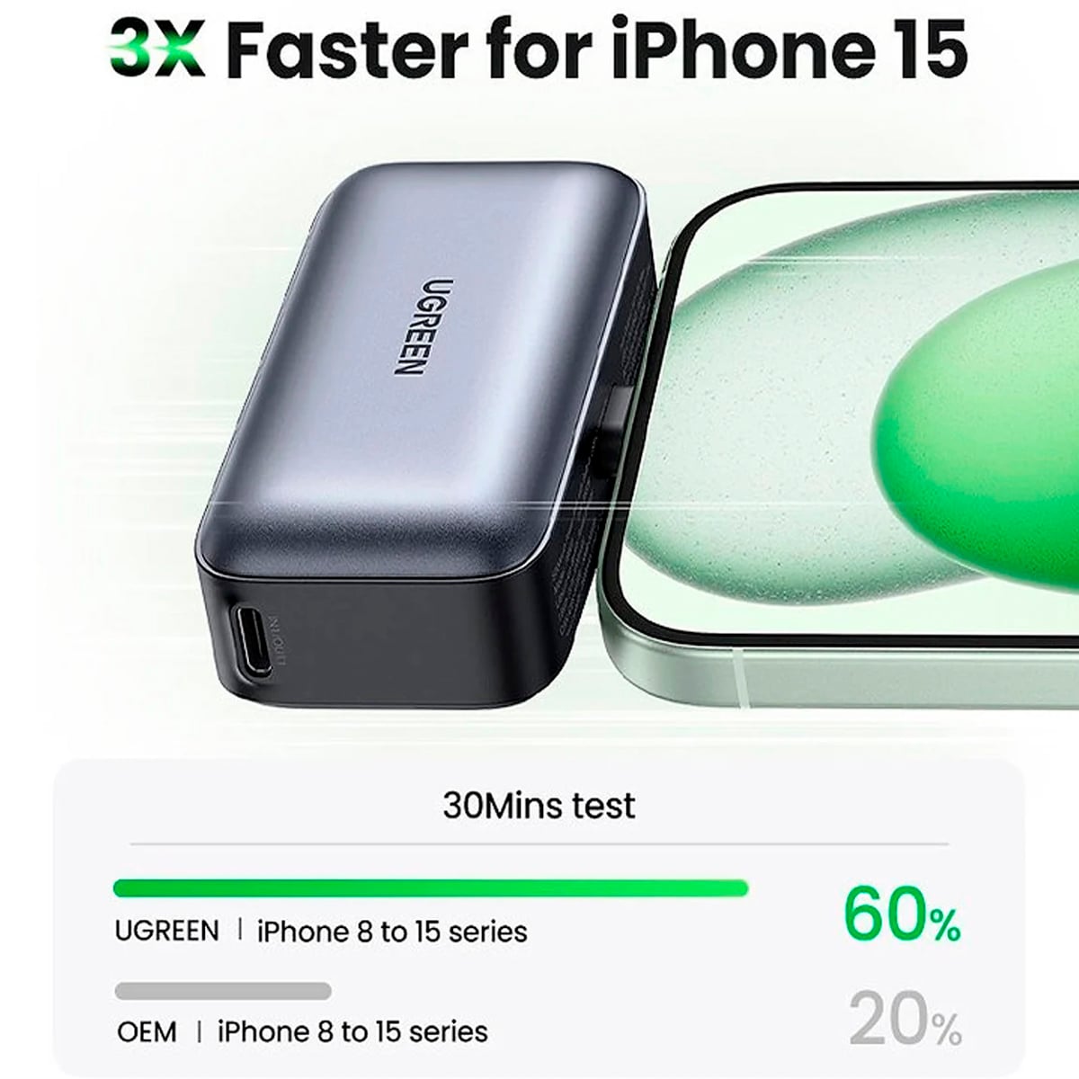 UGREEN POWER BANK 5000MAH USB-C PANTALLA LED QC 22.5W PB503 - 5