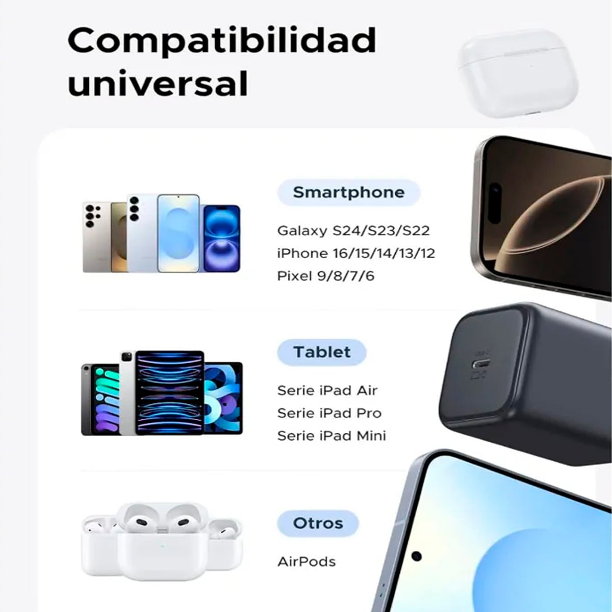 CARGADOR UGREEN 45W GAN IPHONE 17, IPAD, GALAXY S25 ULTRA - NEGRO - 3