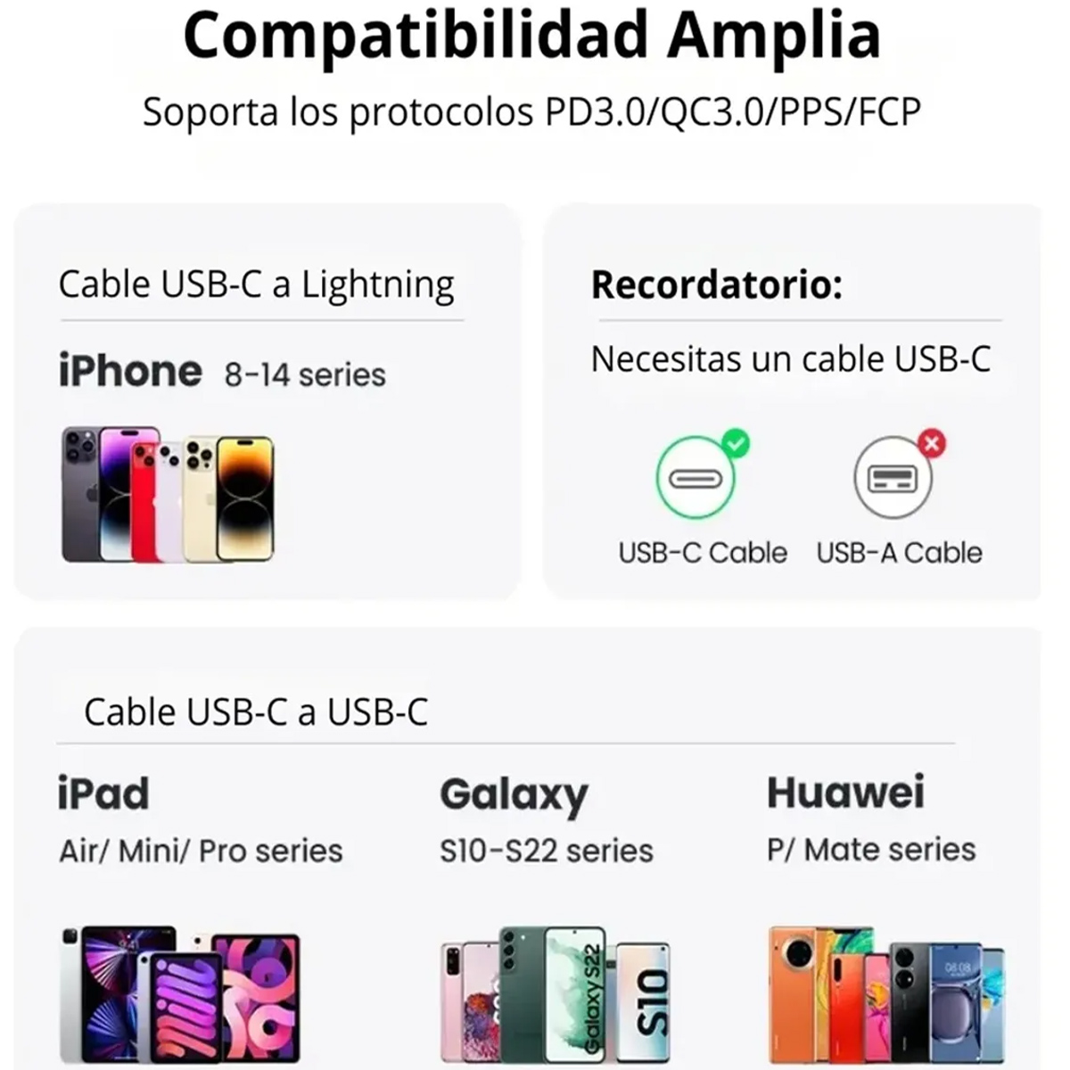 CARGADOR RÁPIDO UGREEN X512 USB-C GAN DE 20W GRIS - 2