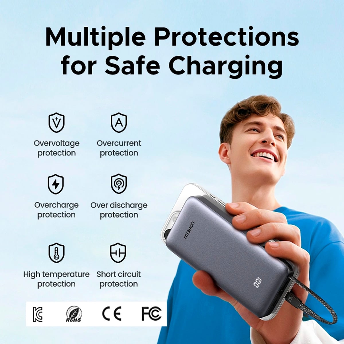 POWERBANK 20000MAH UGREEN PB536 45W (GRIS) - 3
