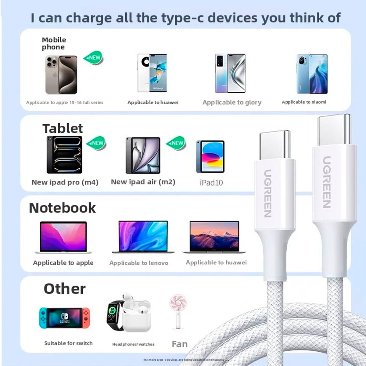 CABLE UGREEN USB-C A USB-C FAST CHARGING TRENZADO 1M 100W BLANCO - 2