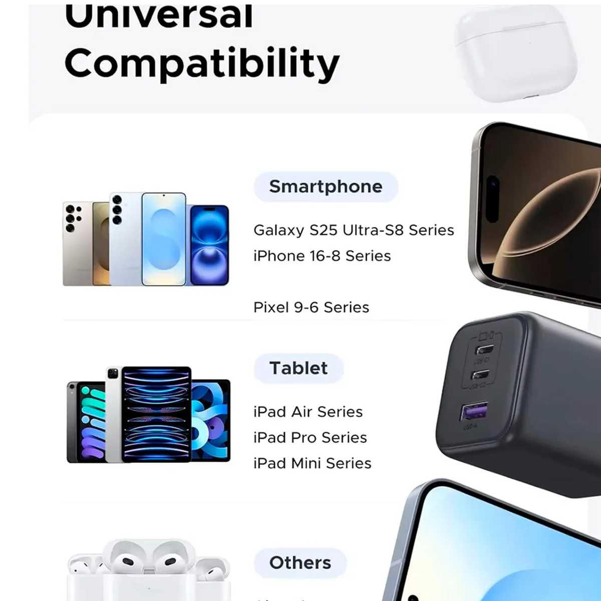 CARGADOR UGREEN 45W USB-C GAN RAPIDO IPHONE 17, IPAD, GALAXY S25 ULTRA - 3