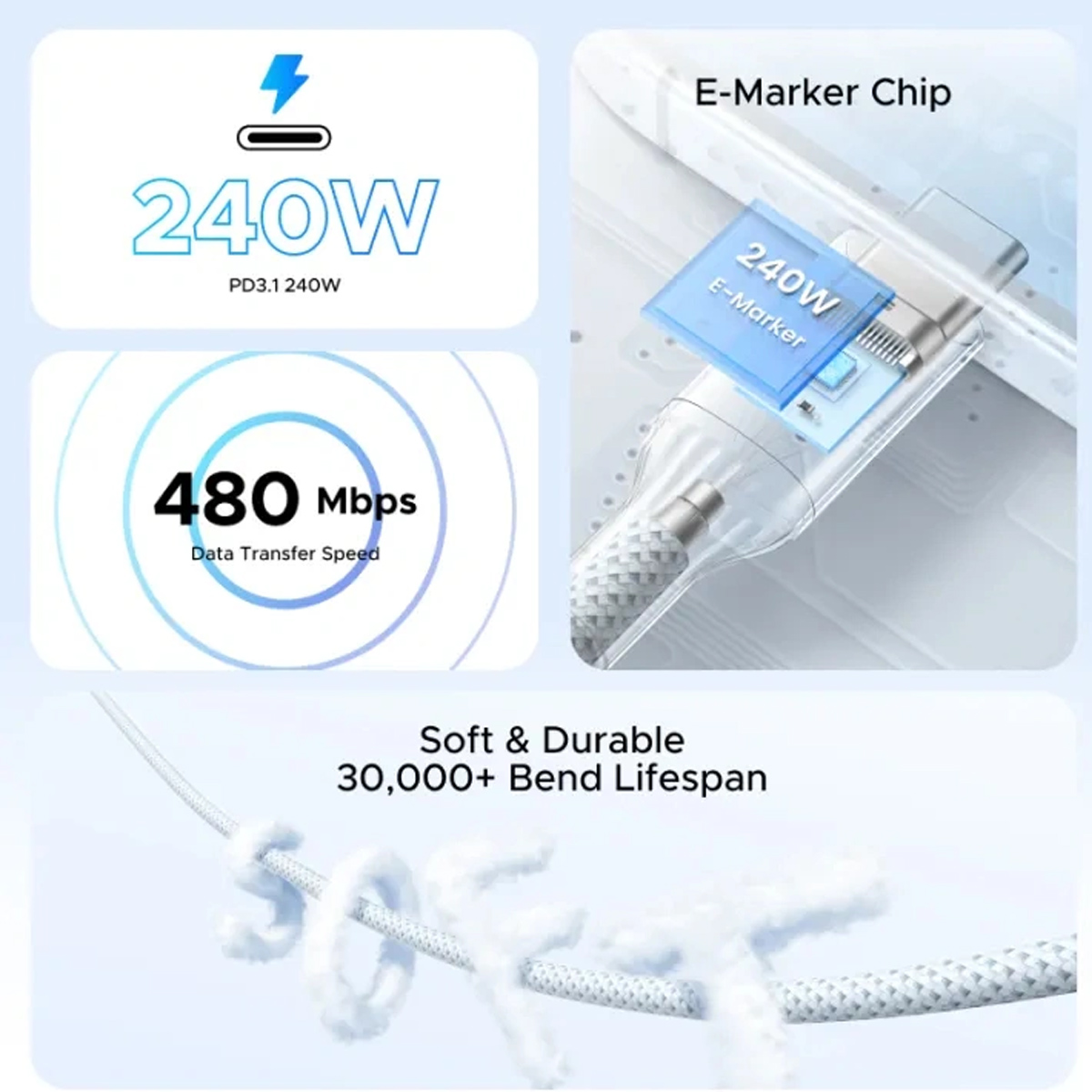 CABLE 240W 1M UGREEN L534 TYPE-C A TYPE-C PD FAST CHARGING BLANCO - 4