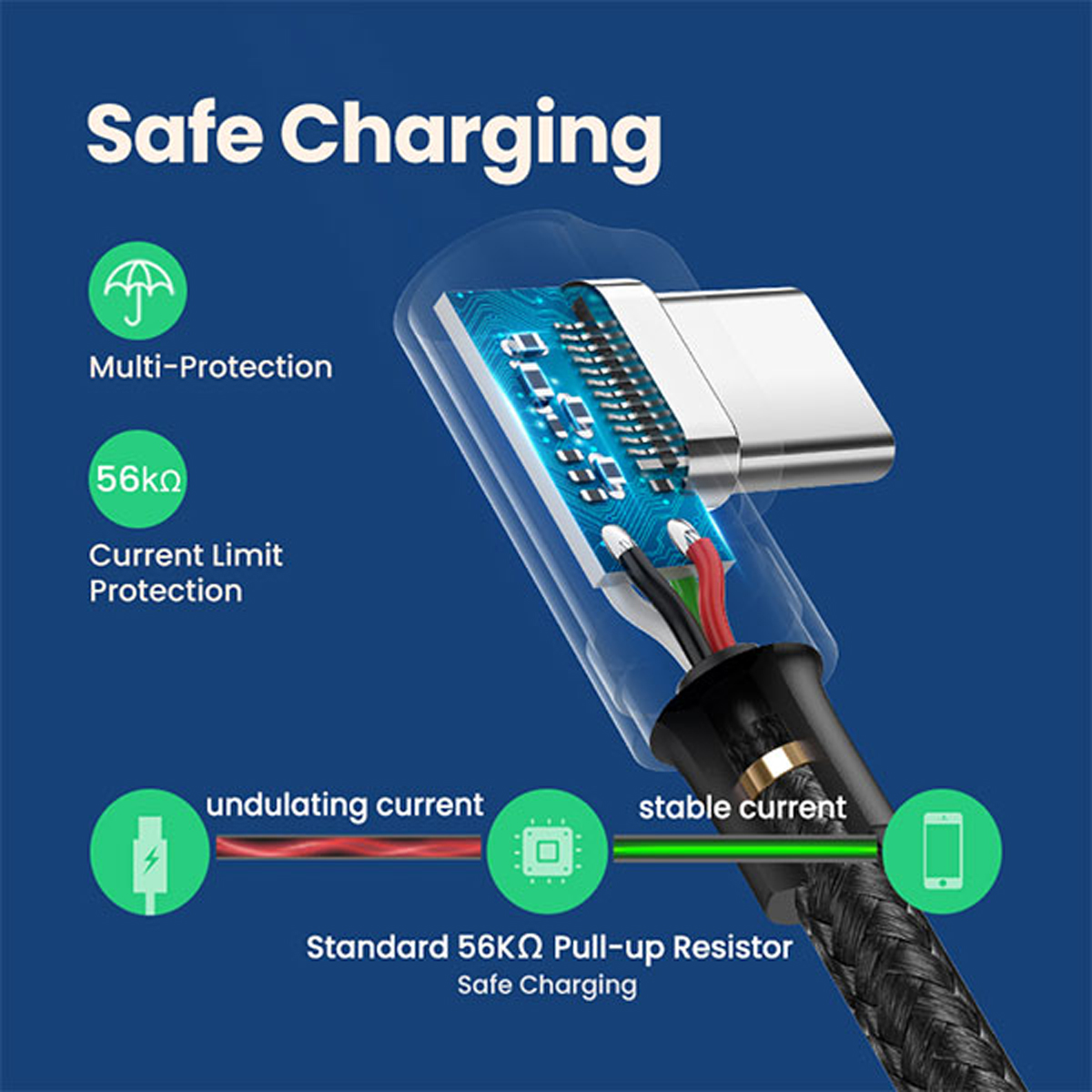 CABLE UGREEN US284 USB-C ANGULO DE 90° 18W CARGA RÁPIDA 3A (2M) - 4