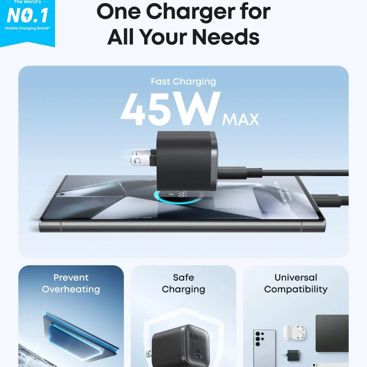CARGADOR ANKER 45W GAN + CABLE TIPO C PARA IPHONE 16, 17 SAMSUNG IPAD - 3