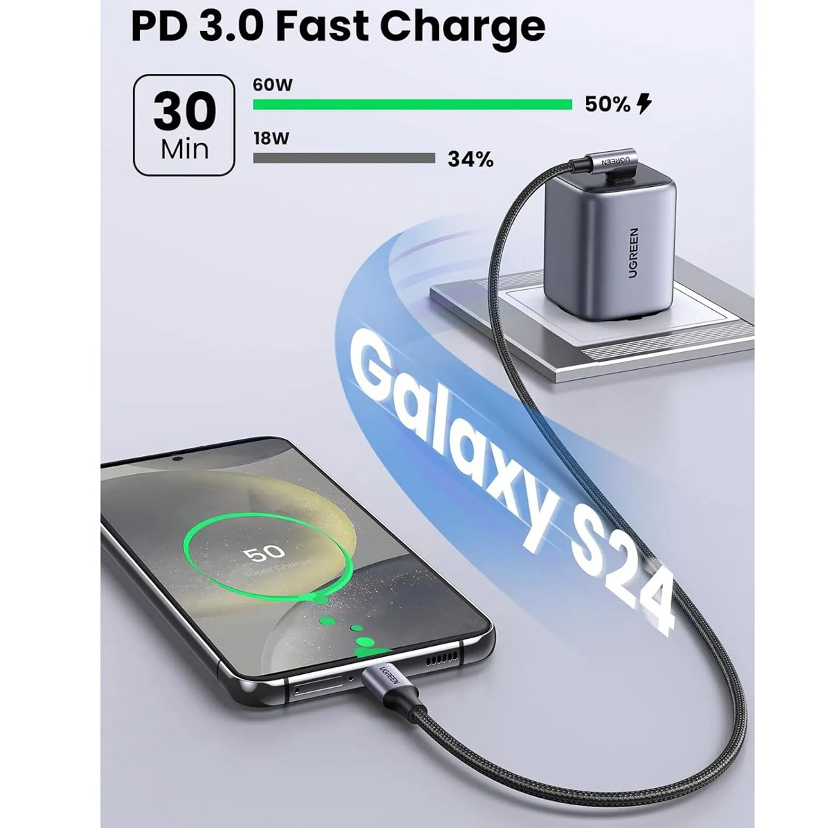 CABLE UGREEN USB-C A USB-C 90° 60W 1M NEGRO (US255-50123) - 4