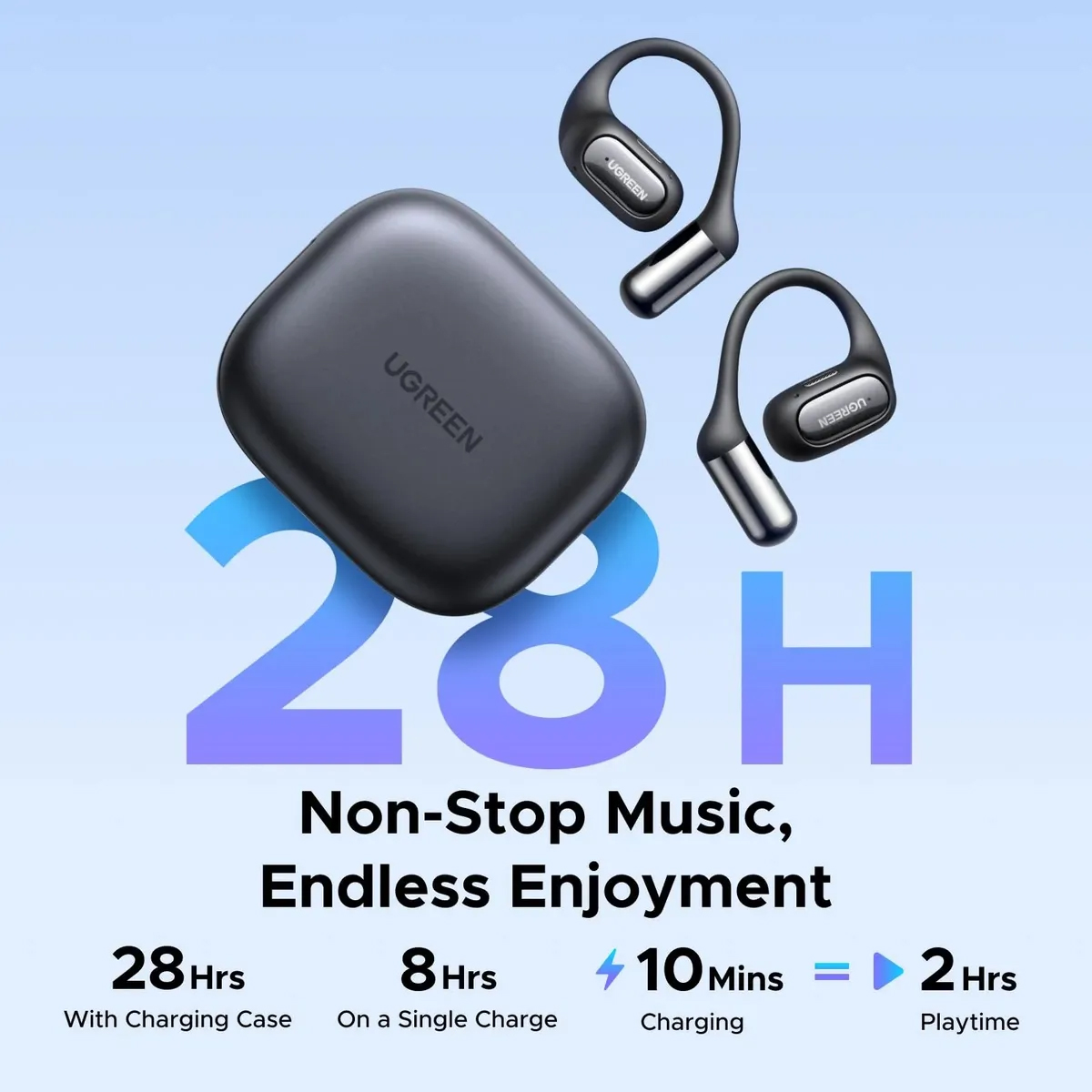 AUDÍFONOS UGREEN FITBUDS WS213 INALÁMBRICOS IA HIFI 30H IPX5 - 3
