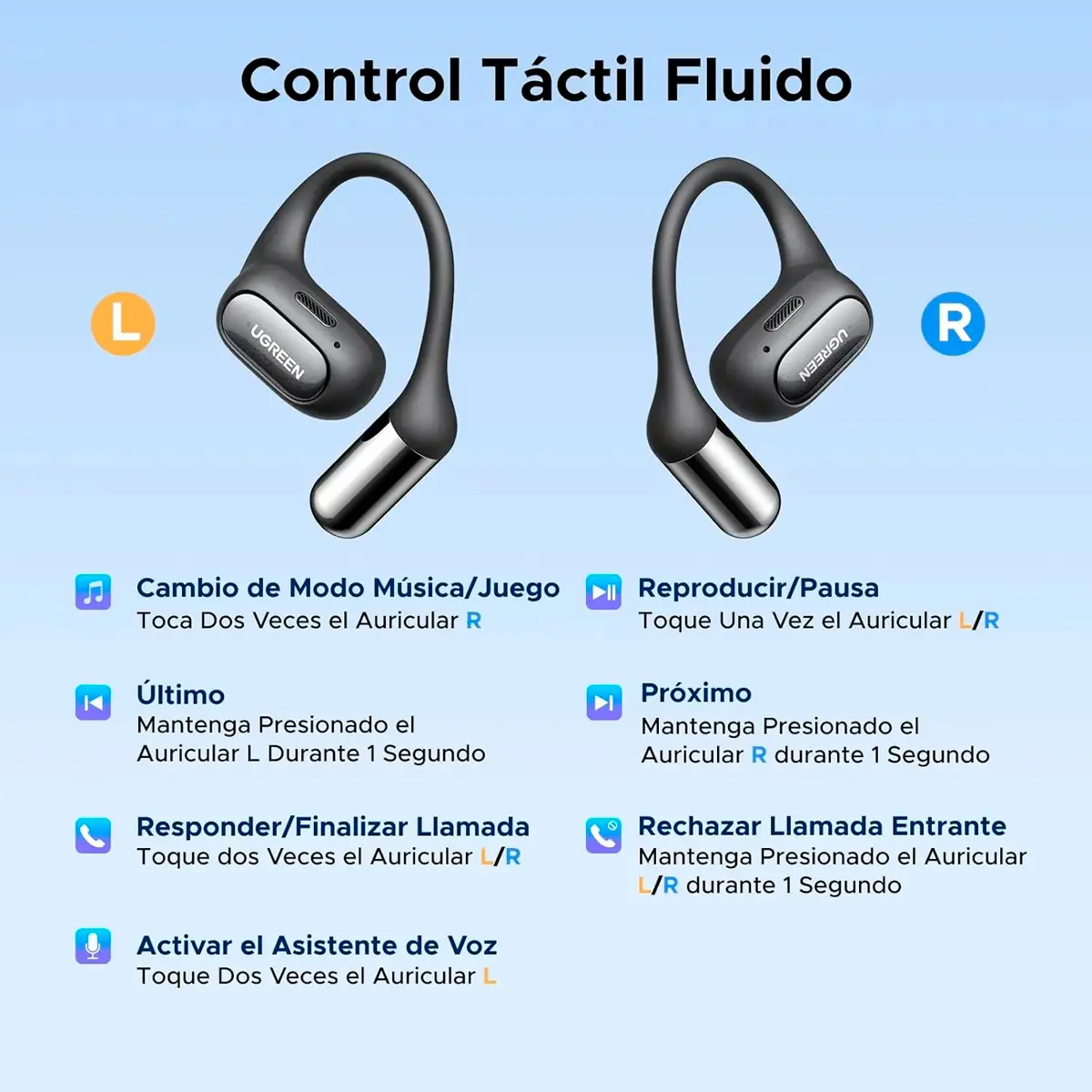 AUDIFONOS DEPORTIVOS UGREEN FITBUDS WS213 GANCHO OPEN EAR NEGRO - 6