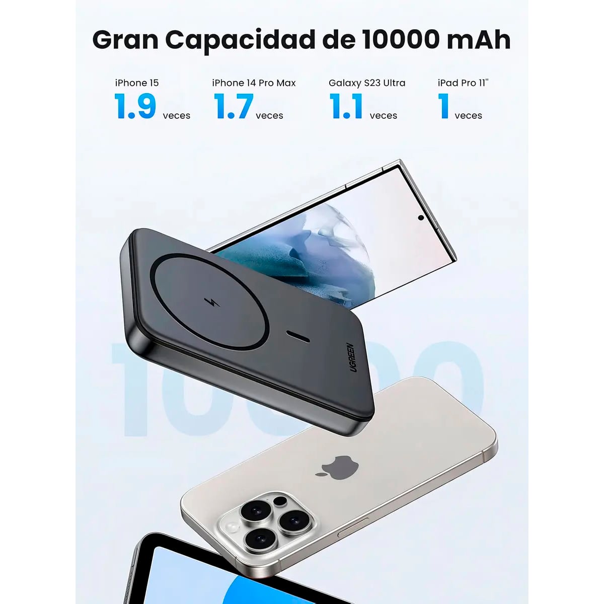 CARGADOR PORTÁTIL MAGNÉTICO UGREEN PB561 DE 10,000 MAH 20W NEGRO - 2