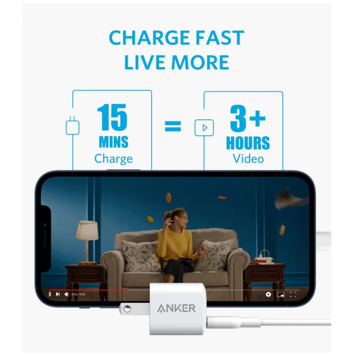CARGADOR RAPIDO ANKER 511 NANO PRO 20W USB-C PARA IPHONE Y SAMSUNG BLANCO - 5