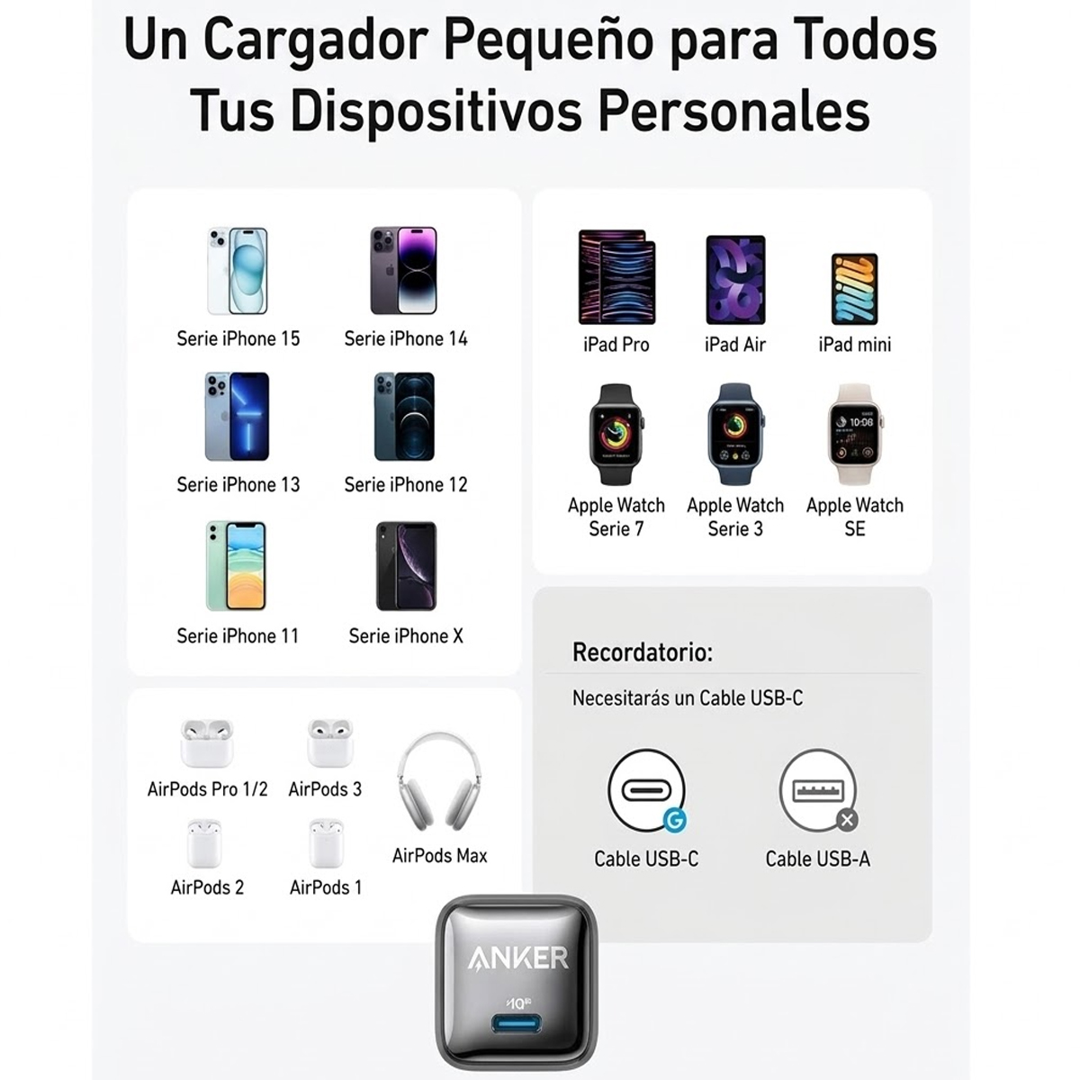CARGADOR RAPIDO ANKER 511 NANO PRO 20W USB-C PARA IPHONE Y SAMSUNG BLANCO - 6