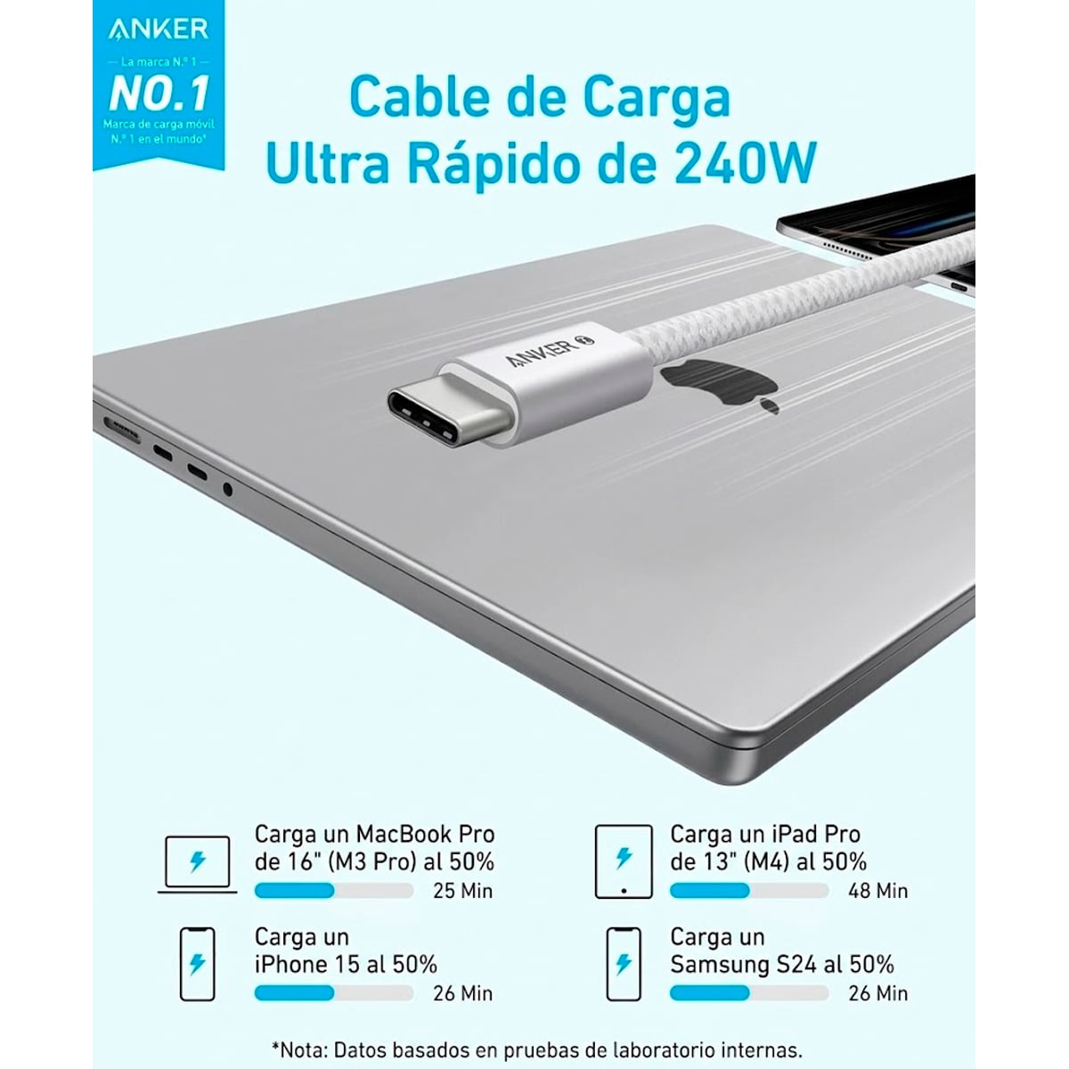 CABLE DE CARGA ANKER ZOLO USB-C A C DE 240W 1.8M CABLE BARIDED - BLANCO - 4