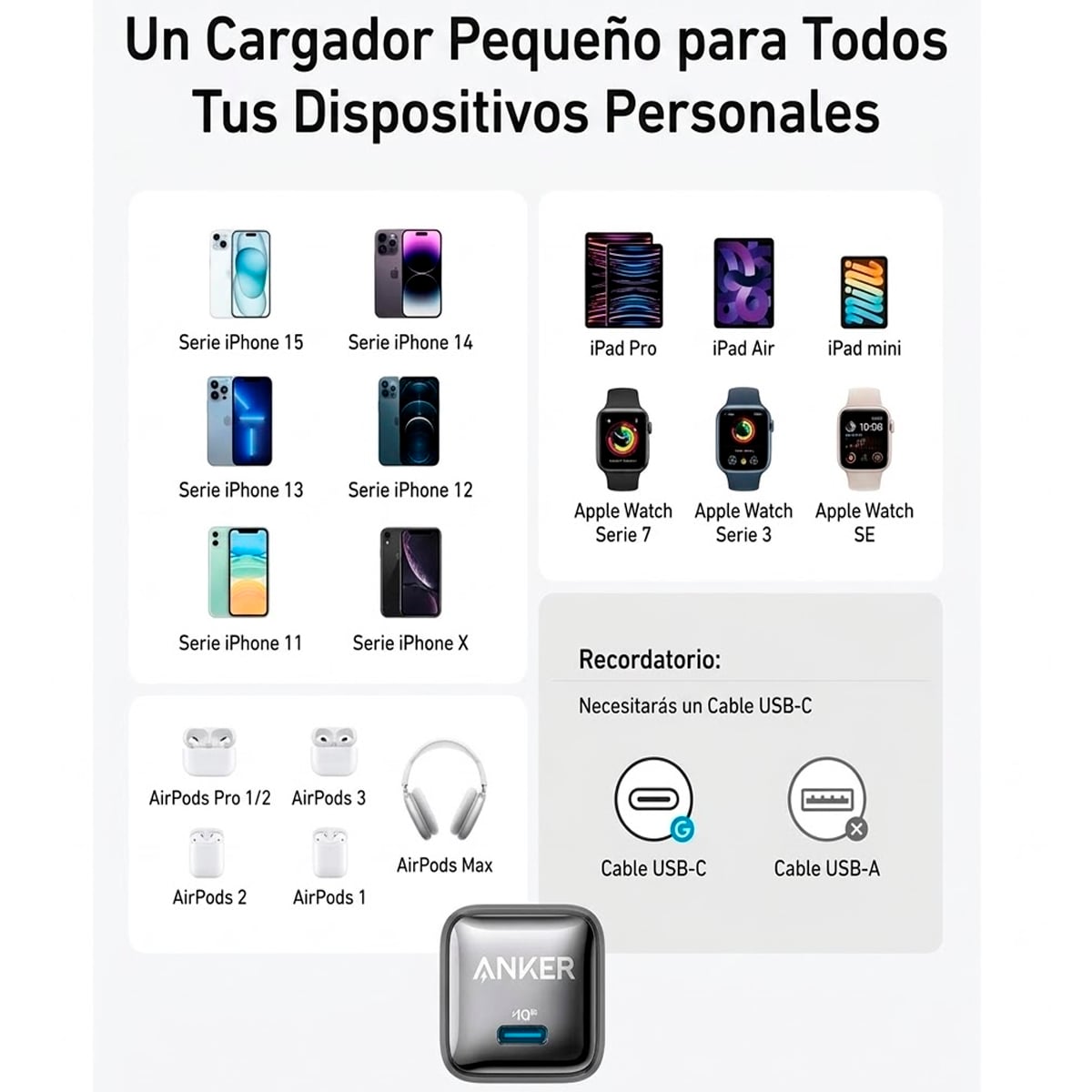 CARGADOR RAPIDO ANKER 511 NANO PRO 20W USB-C PARA IPHONE Y SAMSUNG NEGRO - 4