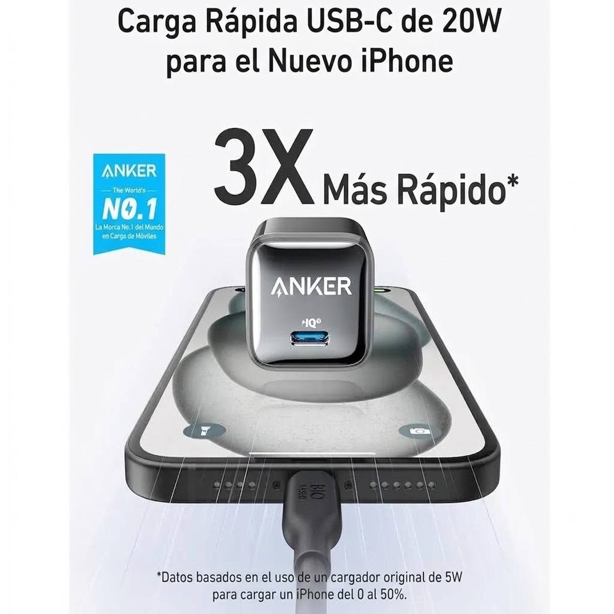 CARGADOR RAPIDO ANKER 511 NANO PRO 20W USB-C PARA IPHONE Y SAMSUNG NEGRO - 5