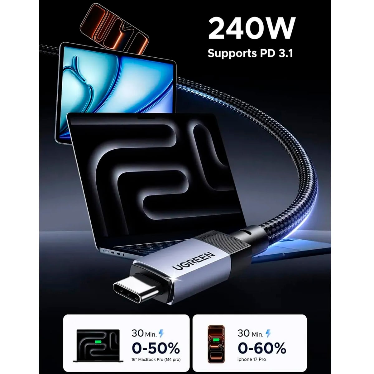 CABLE UGREEN L701 USB 3.2 GEN 2 CARGA 240W TRANSMISIÓN VIDEO 4K 2M - 3