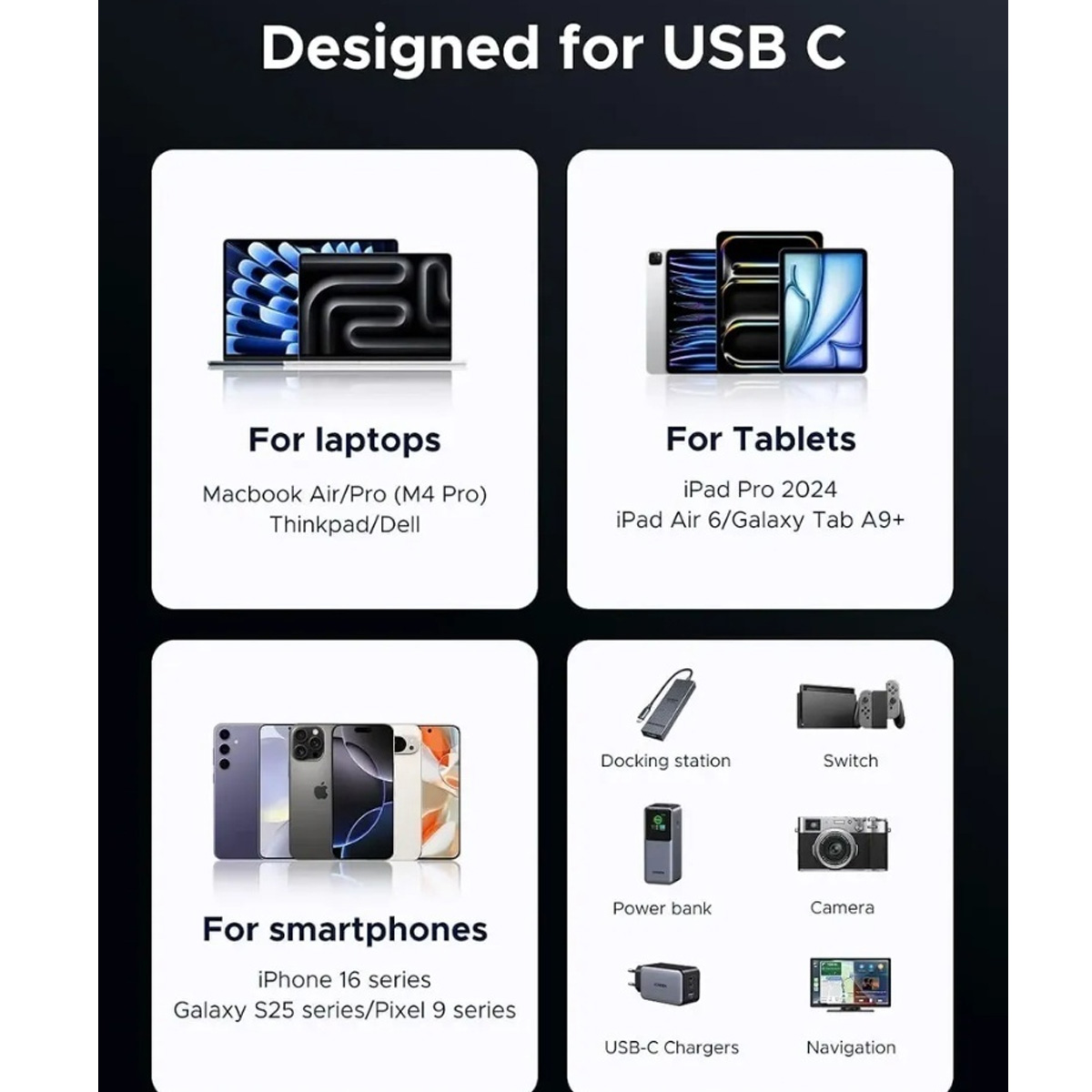 CABLE UGREEN L701 USB 3.2 GEN 2 CARGA 240W TRANSMISIÓN VIDEO 4K 2M - 5