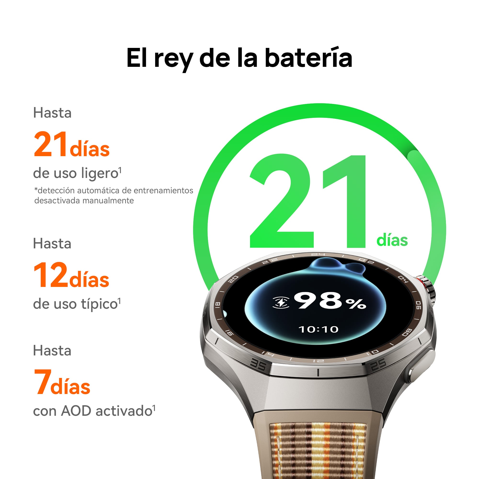 SMARTWATCH HUAWEI WATCH GT 6 PRO 46MM - MARRÓN | BATERÍA HASTA 21 DÍAS* | TITANIO Y CRISTIAL DE ZAFIRO - 4