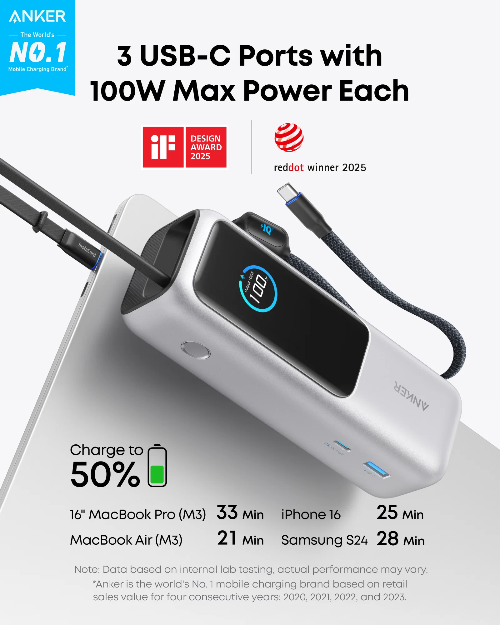 ANKER POWER BANK 25,000MAH 165W CON CABLE USB-C RETRÁCTIL - 3