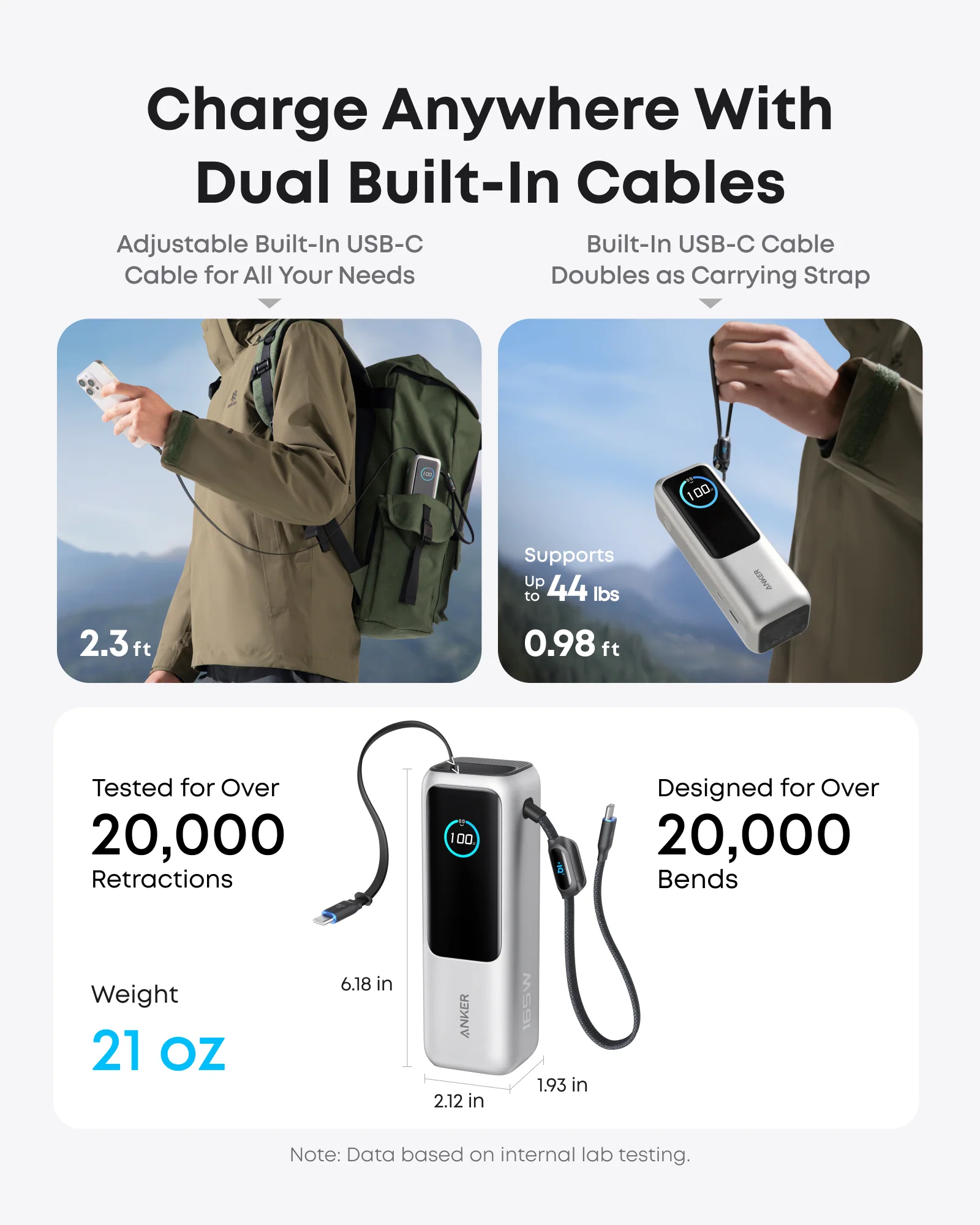 ANKER POWER BANK 25,000MAH 165W CON CABLE USB-C RETRÁCTIL - 4