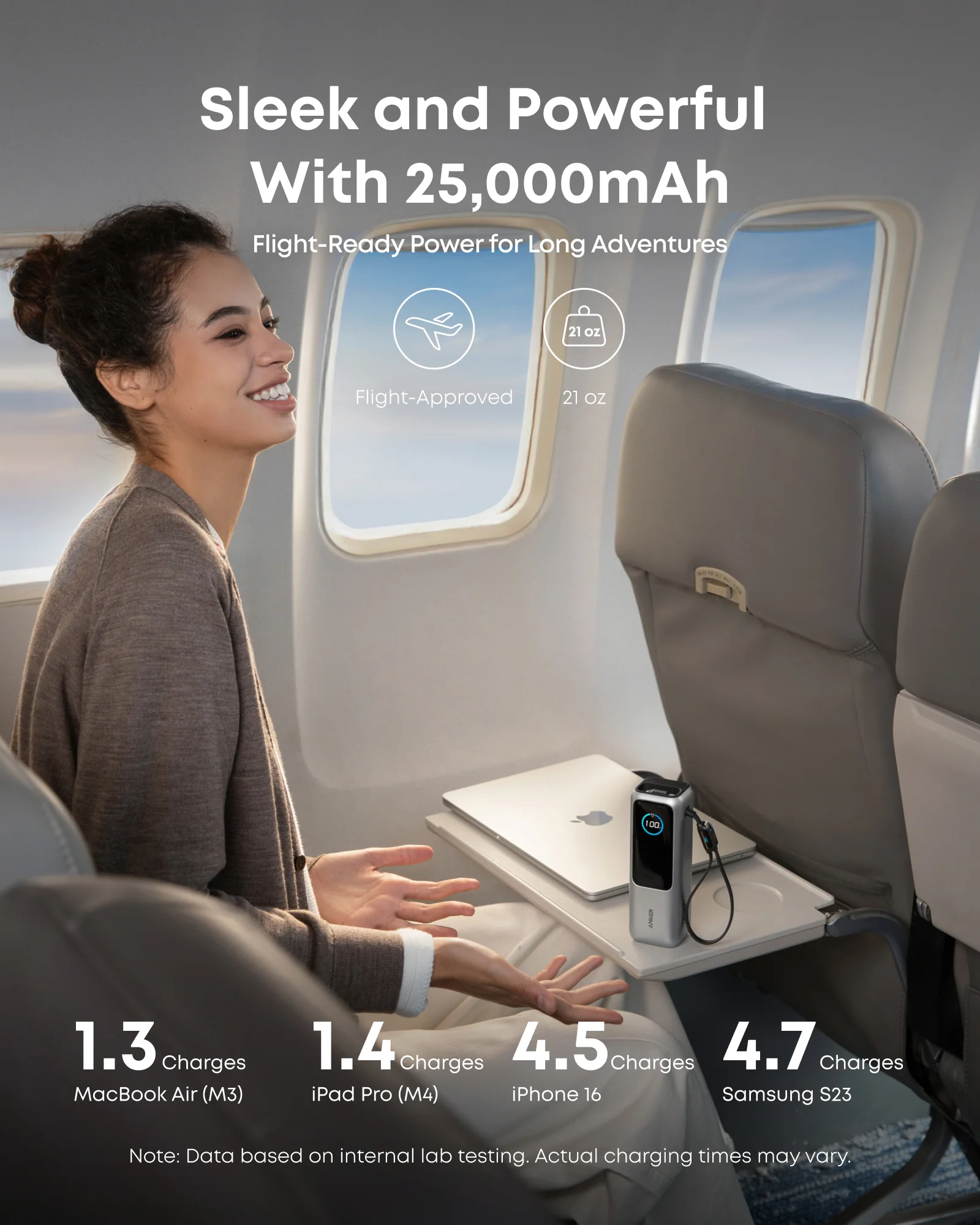 ANKER POWER BANK 25,000MAH 165W CON CABLE USB-C RETRÁCTIL - 5