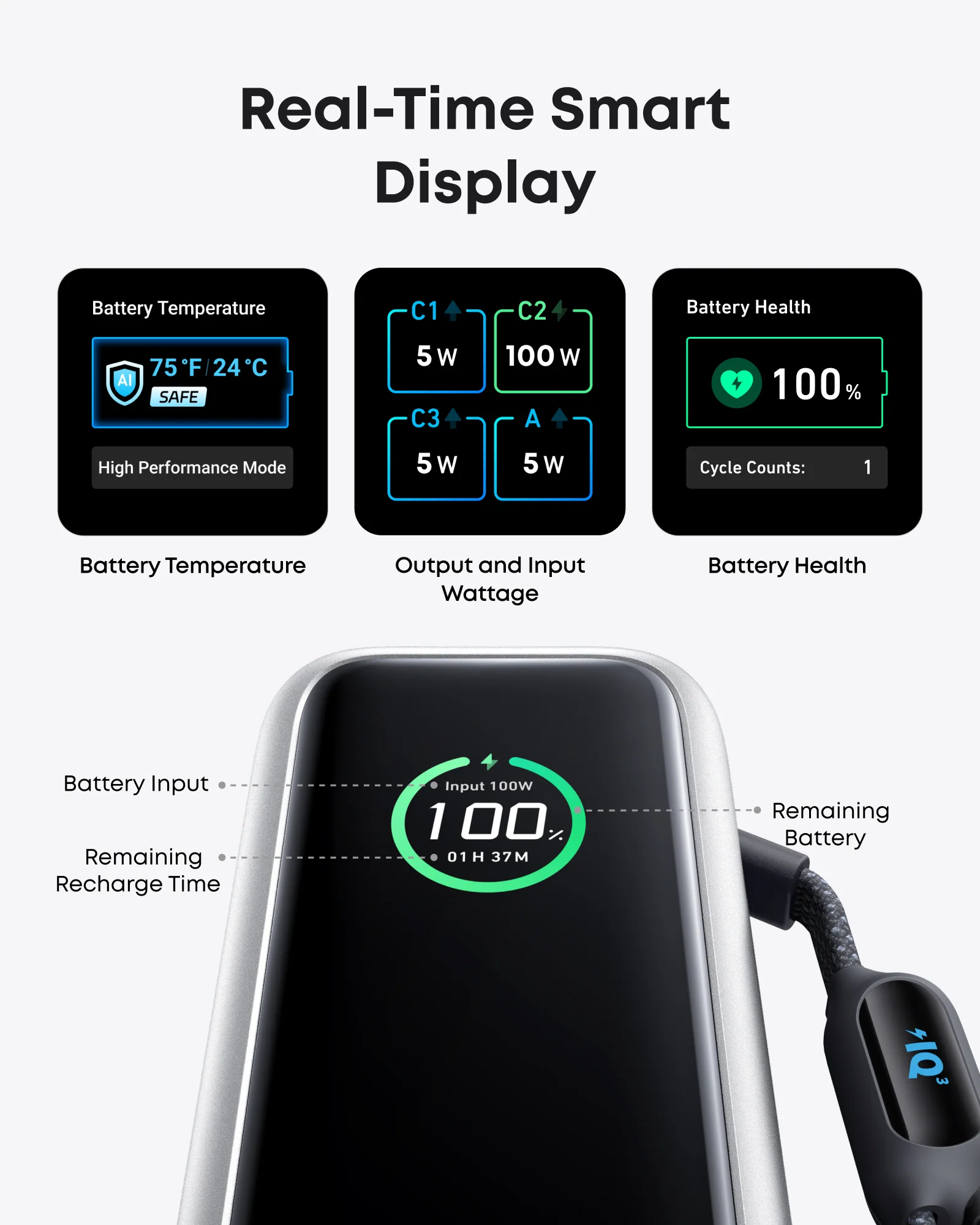ANKER POWER BANK 25,000MAH 165W CON CABLE USB-C RETRÁCTIL - 7