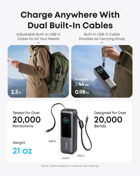 ANKER POWER BANK (25K, 165W, BUILT-IN USB-C AND RETRACTABLE CABLE) (H)OFFLINE - UN (EXCLUDED CN, EUROPE) BLACK 1 - 4