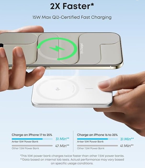 ANKER MAGGO POWER BANK (10K, MAGNETIC WIRELESS) (H)OFFLINE - UN (EXCLUDED CN, EUROPE) WHITE 1 - 6