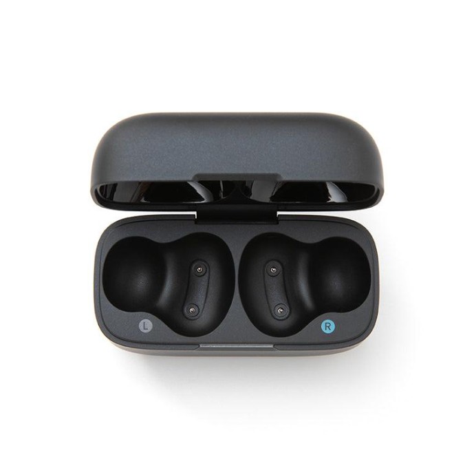 ANKER SOUNDCORE AEROCLIP BLACK. - 2