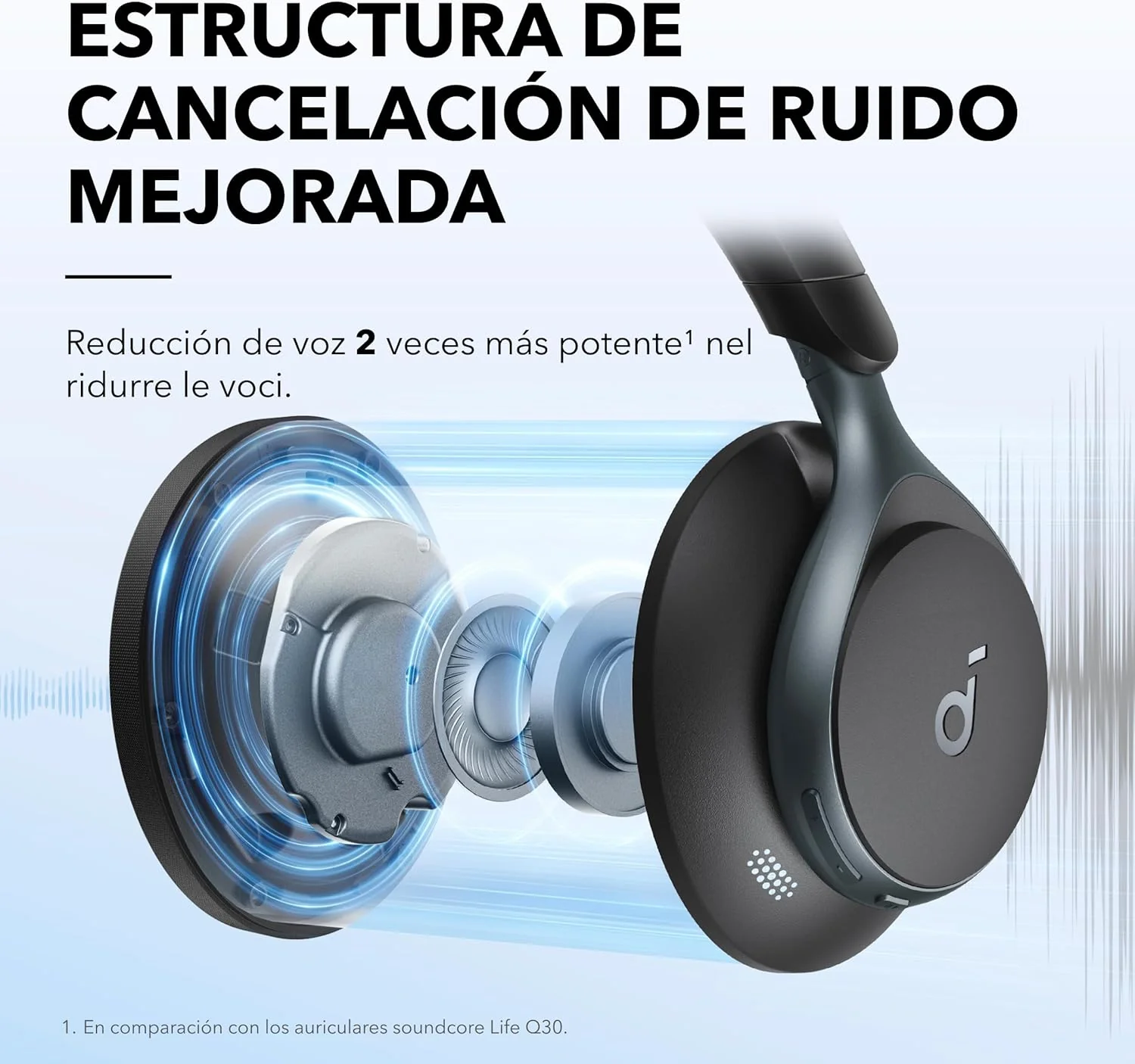 AUDÍFONOS ANKER SOUNDCORE SPACE ONE BLUETOOTH BLACK - 2
