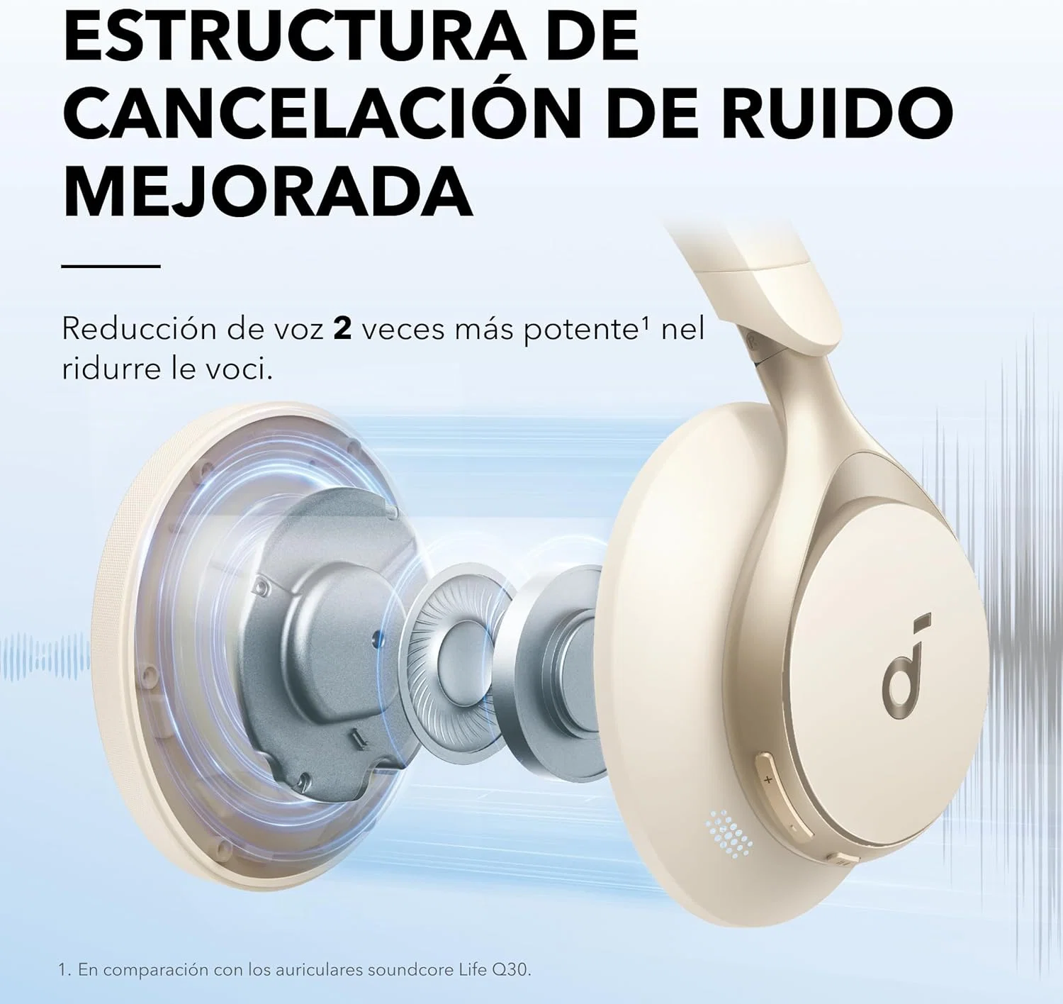 AUDÍFONOS ANKER SOUNDCORE SPACE ONE BLUETOOTH WHITE - 2