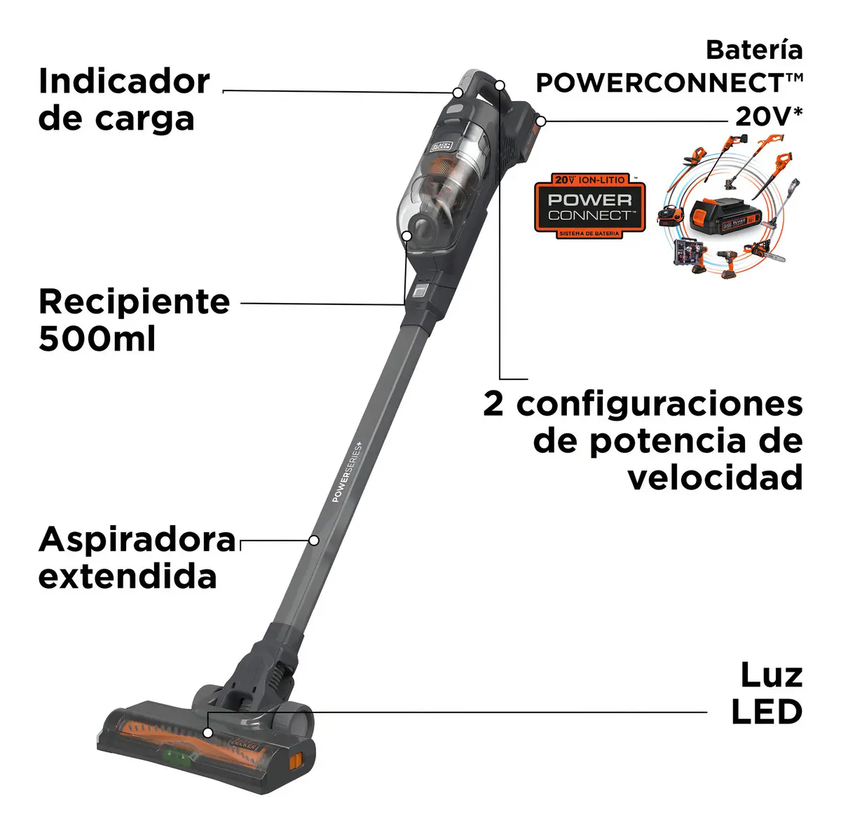 ASPIRADORA 2 EN 1 VERTICAL INALÁMBRICA 20V BLACK DECKER - 3