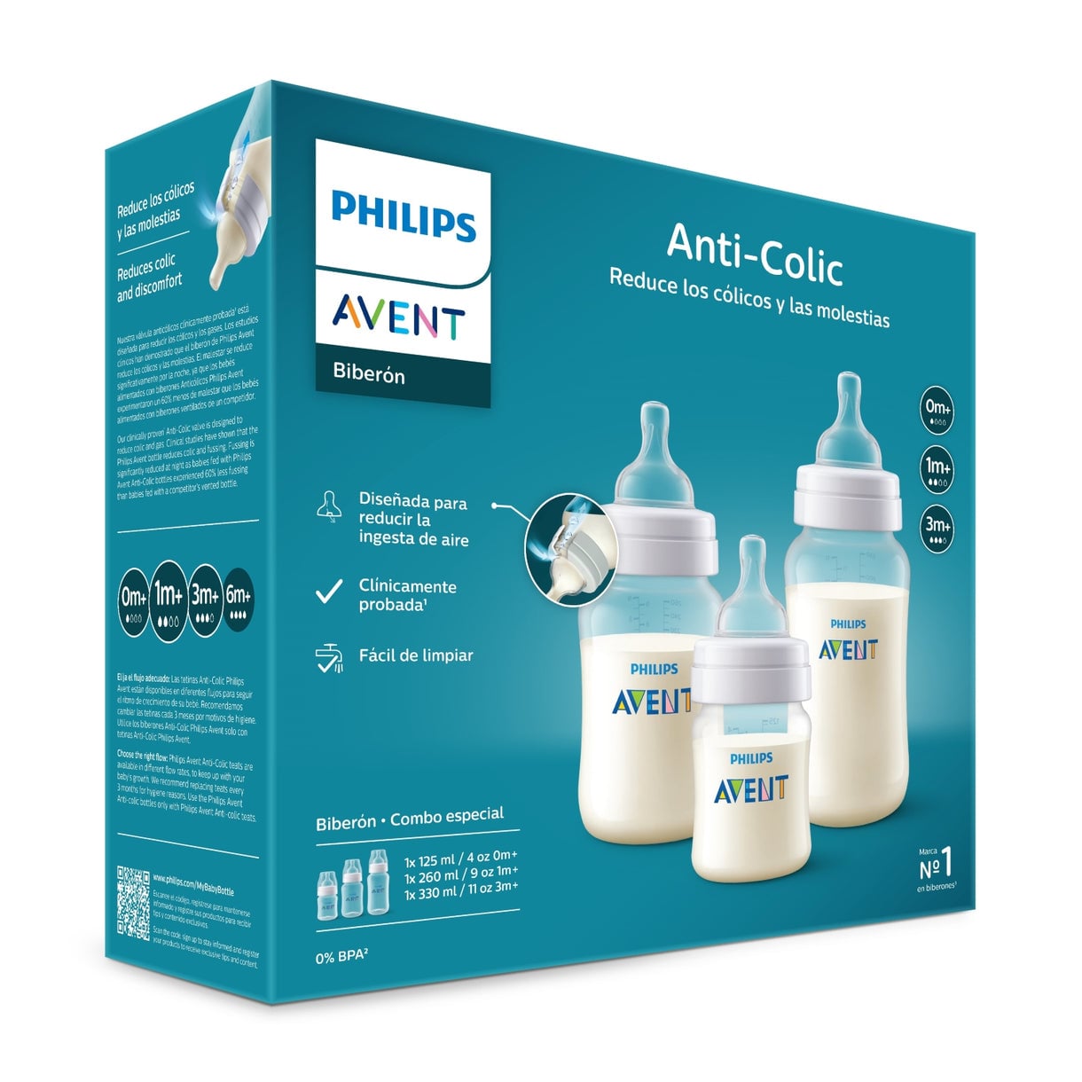 SET ANTICOLIC TRIPLE PACK TRANSPARENTE PHILIPS AVENT - 1