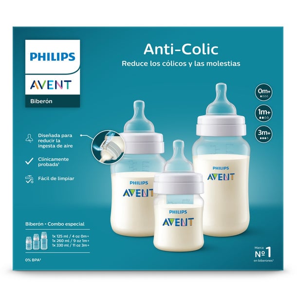 SET ANTICOLIC TRIPLE PACK TRANSPARENTE PHILIPS AVENT - 2