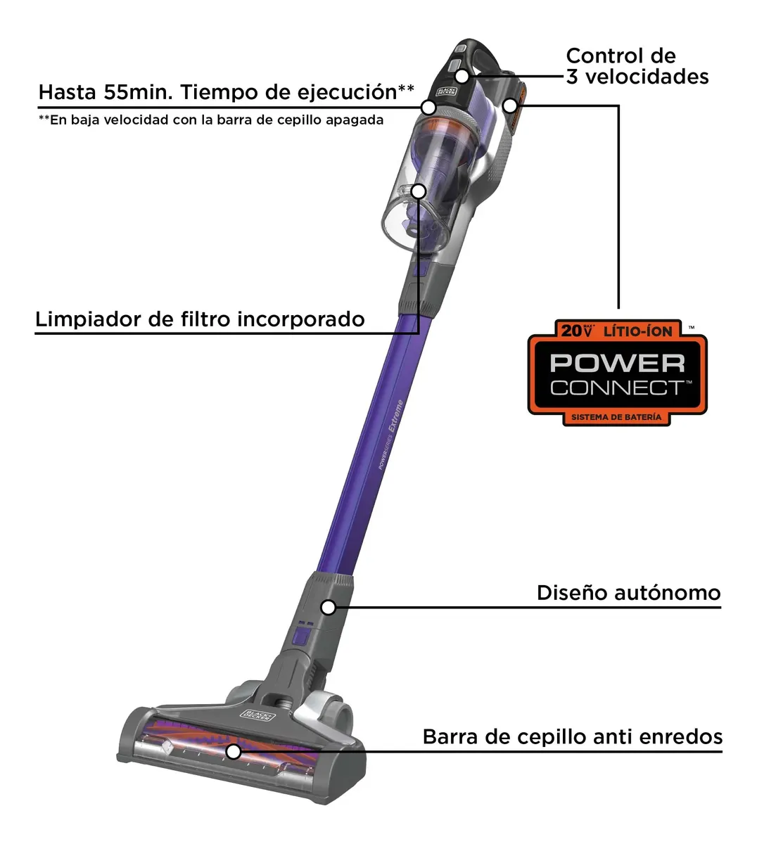 ASPIRADORA INALÁMBRICA + BATERÍA Y CARGADOR BLACK Y DECKER BSV20PET-B2C - 2