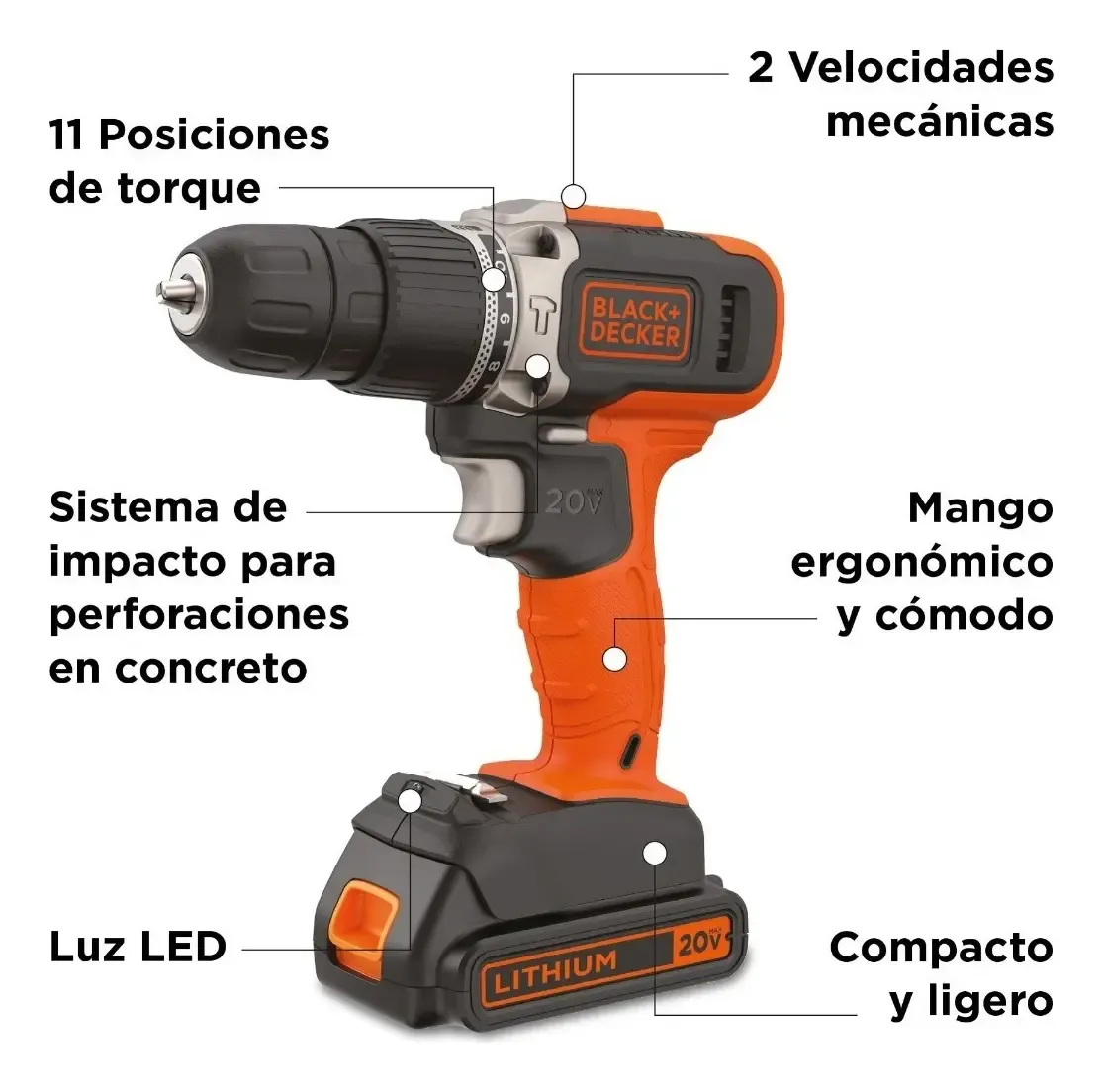 TALADRO PERCUTOR 3/8 20V + ATORNILLADOR DE IMPACTO + BROCAS - 2