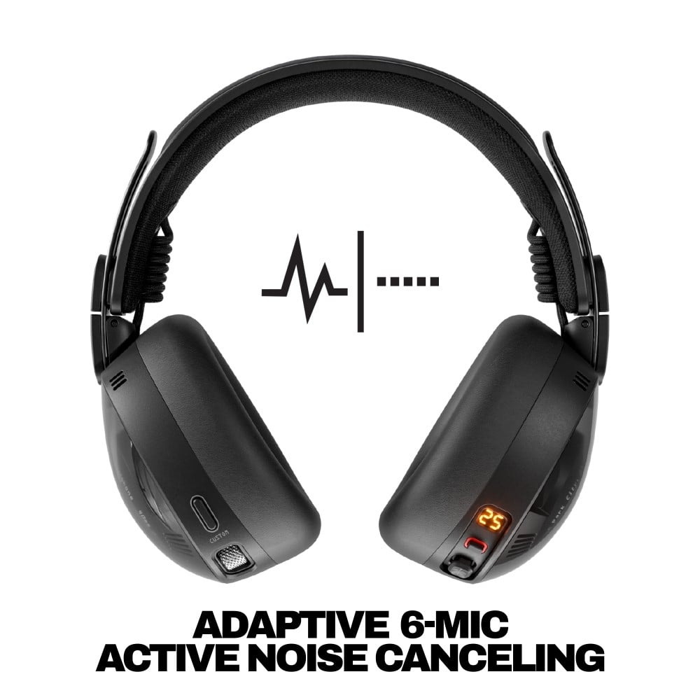 AUDÍFONOS OVER EAR SKULLCANDY AVIATOR ANC BLACK - 3