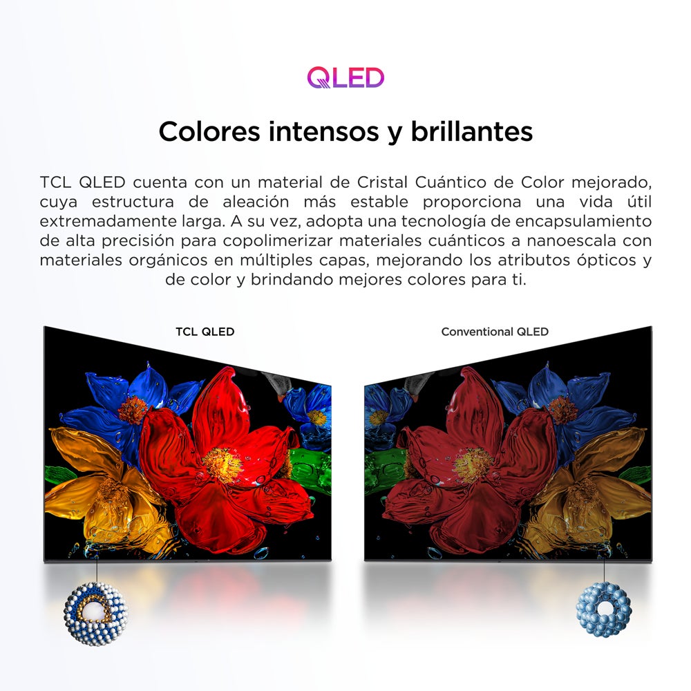 TV IFFALCON 32' QLED FHD GOOGLE 32S55A BY TCL - 5