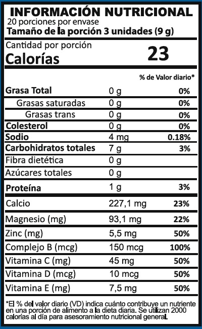 GUMMIES MULTIVITAMINAS FITOSANA - GOMITAS FUNCIONALES CA-MG-ZN, VIT. B C D E, SABOR NARANJA 200G - 2
