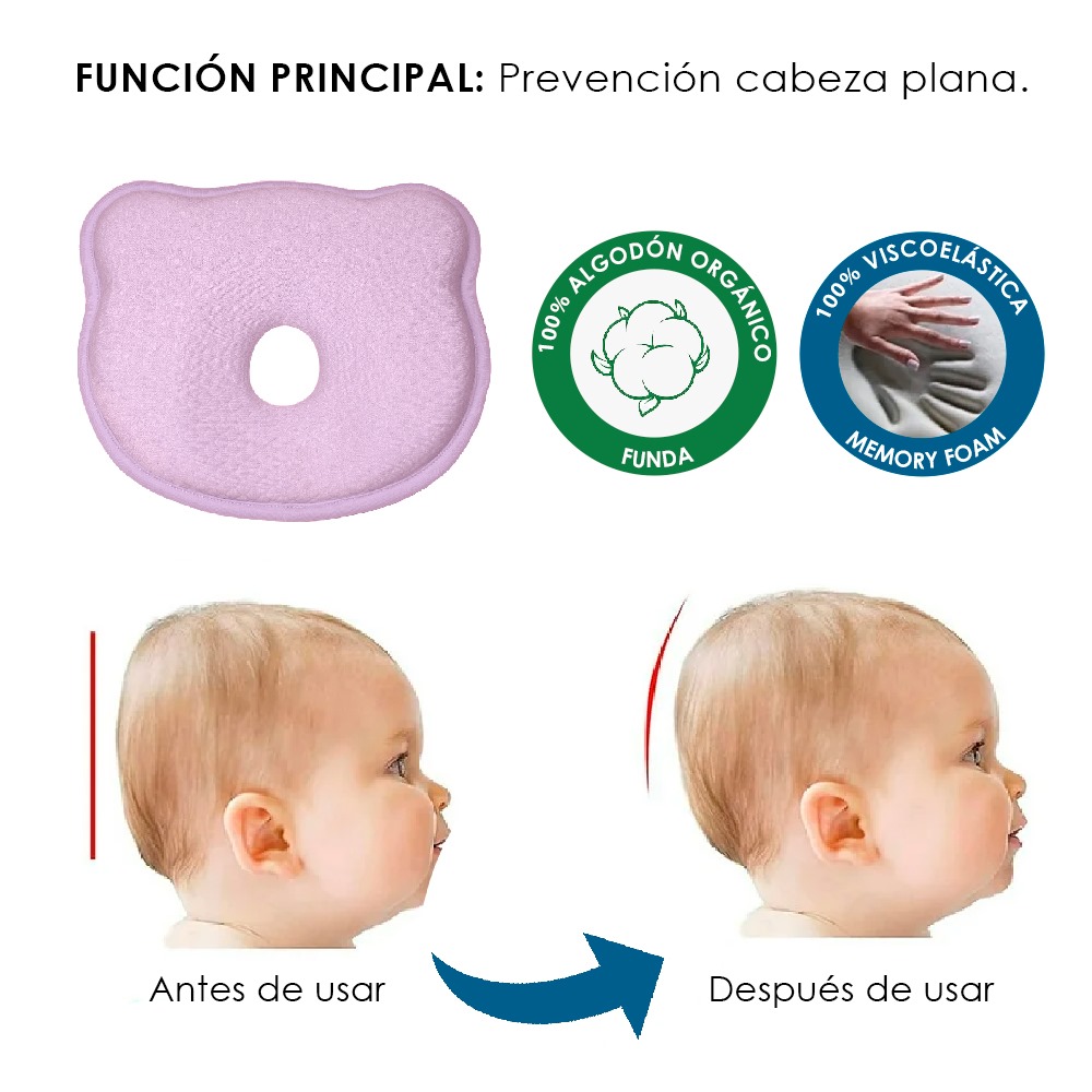 COJÍN POSICIONADOR ANTICAÍDAS Y ALMOHADA BEBÉ MEMORY FOAM ROSADO  TERAFLEX - 6