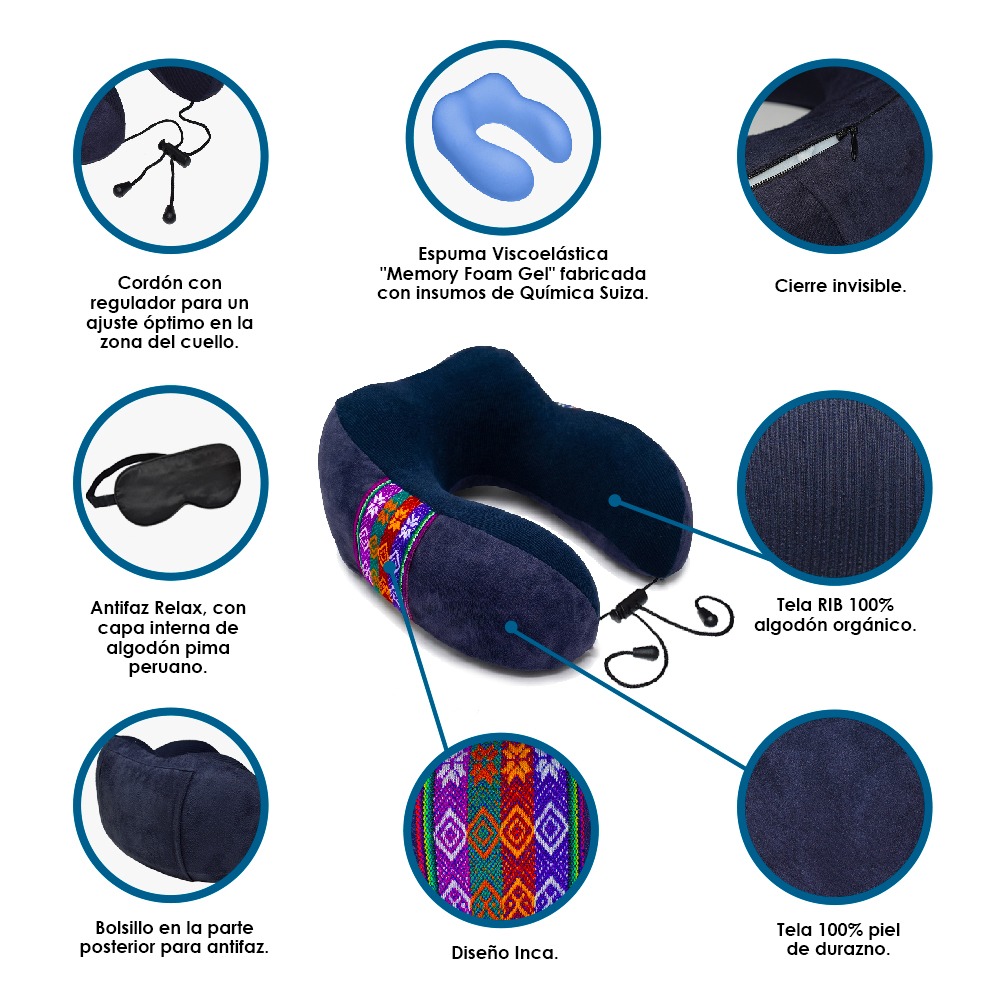 COJIN CERVICAL GEL PREMIUM INCLUYE ANTIFAZ Y BOLSA TRANSPORTADORA TERAFLEX - 3