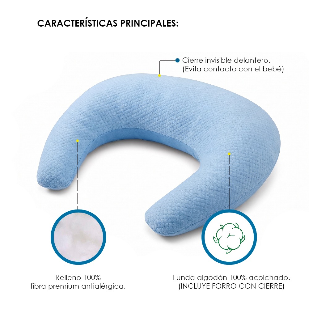 COJÍN  ANATÓMICO MEMORY FOAM GEL Y ALMOHADA LACTANCIA CELESTE TERAFLEX - 9