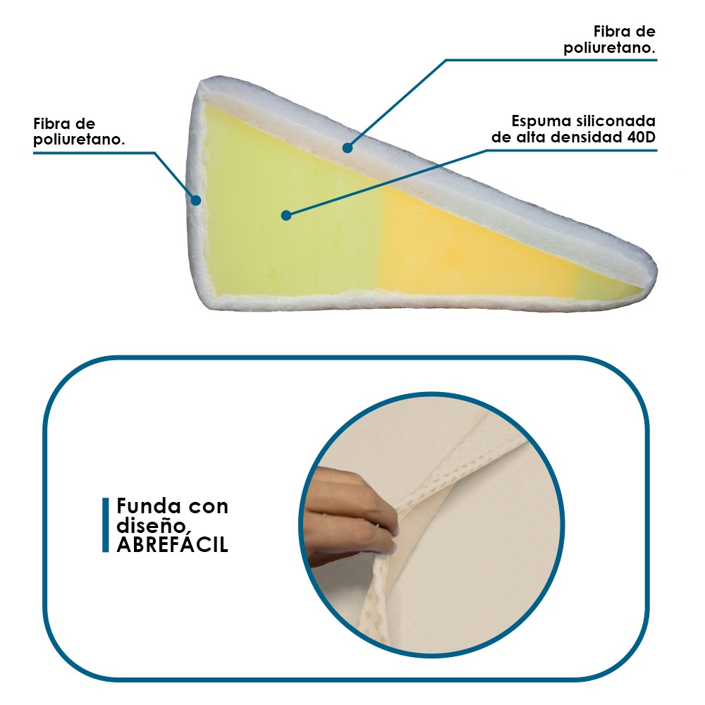 ALMOHADA COJIN ANTIREFLUJO FUNDA ALGODON PIMA BEIGE TERAFLEX 60X55X25CM - 4