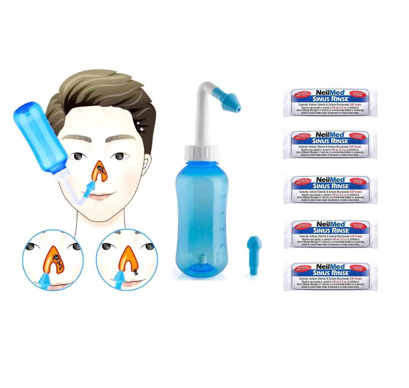 LIMPIADOR IRRIGADOR LAVADO NASAL BOTELLA NARIZ + 5 NEIL MED - 1