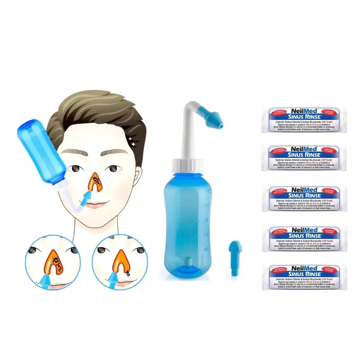 LIMPIADOR IRRIGADOR LAVADO NASAL BOTELLA NARIZ + 5 NEIL MED SOLUCION SALINA - 1